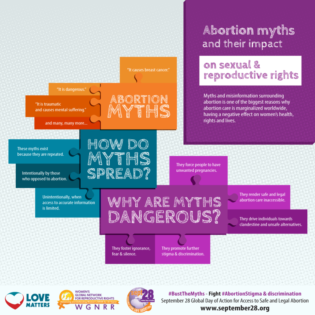Infographic 2