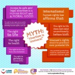 myth abortion is immoral